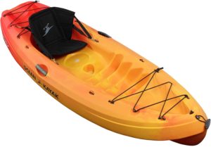 Ocean Kayak Frenzy Sit-On-Top-kayakideas